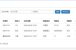 赤峰市興航租車電話號碼