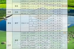 赤峰來呼市機(jī)票查詢電話號碼