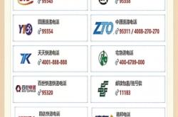 三志物流咨詢電話