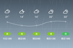 敖漢到赤峰大客車(chē)電話是多少