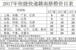 赤峰紅山區(qū)圓通郵寄電話號(hào)碼