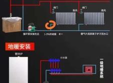 赤峰牛營子暖氣安裝電話號碼