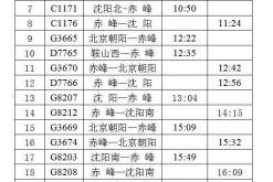 赤峰火車站站點(diǎn)電話號(hào)碼