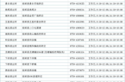 赤峰至尊電競館地址電話號碼