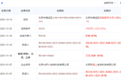 赤峰勞動(dòng)局監(jiān)察大隊(duì)電話號碼