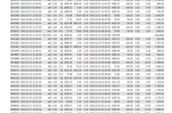 赤峰外匯交易地址電話查詢號(hào)碼
