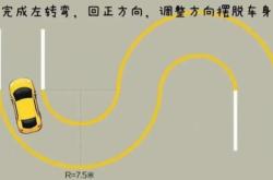 赤峰科目二雙通駕校電話號(hào)碼