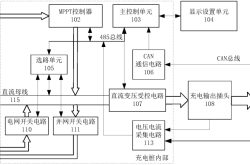 赤峰充電樁電話號碼查詢系統(tǒng)