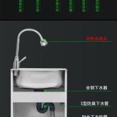 赤峰不銹鋼柜子廠電話號(hào)碼