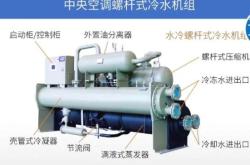 赤峰海爾空調(diào)專賣(mài)店電話號(hào)碼
