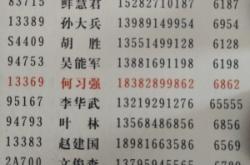 赤峰到烏?？蛙囯S車電話號碼