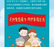 赤峰新聞舉報(bào)電話號碼是多少