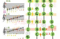 赤峰哪里學(xué)小提琴