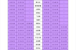 赤峰至南京班車電話號(hào)碼查詢