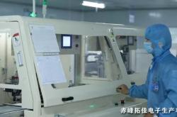 赤峰工廠車間電話號碼多少號