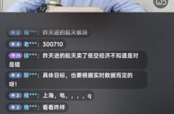 赤峰炒股直播公司電話是多少號