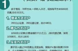 赤峰房產(chǎn)公證電話號碼查詢系統(tǒng)