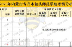 集寧到赤峰客車電話號(hào)碼
