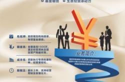 助貸公司赤峰電話地址查詢是多少