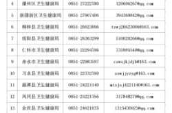 赤峰市擾民舉報(bào)投訴電話是多少