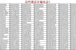 赤峰林地收購(gòu)電話號(hào)碼是多少