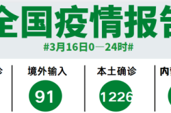 赤峰疾控咨詢電話號碼是多少