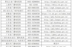 赤峰南山車管所投訴電話是多少