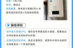 赤峰賣(mài)海爾熱水器電話號(hào)碼