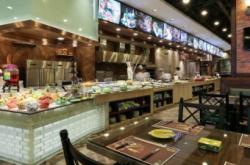 赤峰騰輝餐飲電話多少號(hào)