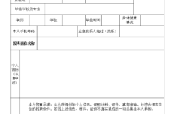 赤峰地區(qū)公務(wù)員招聘電話號(hào)碼