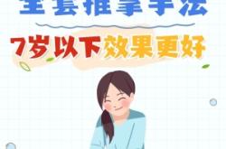 赤峰張宏兒科大夫電話號碼