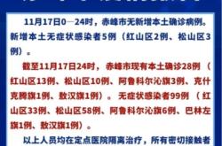 赤峰消防投訴舉報(bào)熱線電話是多少