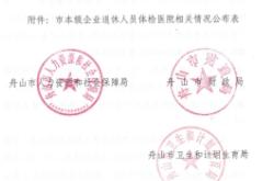 赤峰市計(jì)劃生育局電話號(hào)碼