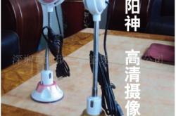 赤峰攝像頭批發(fā)電話號(hào)碼