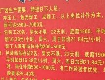 赤峰市園區(qū)工廠招聘電話號(hào)碼