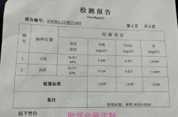 赤峰歐派門窗電話號(hào)碼多少號(hào)