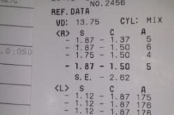 赤峰上門驗(yàn)光配鏡電話號(hào)碼是多少