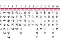 赤峰天義北路社區(qū)電話號碼是多少