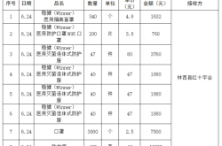 赤峰街道疫情防控電話號(hào)碼是多少