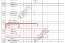 赤峰到鐵嶺客車電話多少號