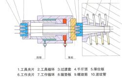 赤峰本地錨墊板廠家電話號(hào)碼