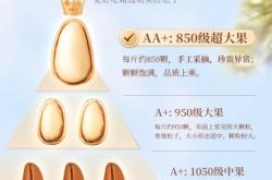 赤峰堅果炒貨店電話號碼多少