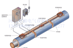 赤峰白鐵管道維修電話號(hào)碼是多少