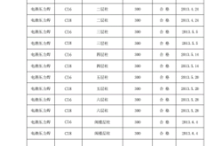 赤峰鋼筋送檢電話多少啊