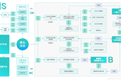 赤峰電子商城平臺電話號碼