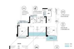 赤峰悉地國際物業(yè)電話地址查詢