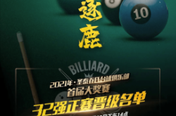 圣泰臺(tái)球會(huì)所赤峰分店電話(huà)號(hào)碼