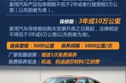 赤峰本田發(fā)動(dòng)機(jī)銷售電話號(hào)碼