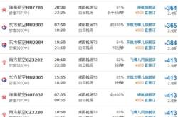 赤峰到廣州機(jī)票查詢電話號碼