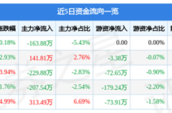 赤峰生活快報(bào)官網(wǎng)電話號(hào)碼是多少